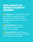 Infografik zu den Abgabemöglichkeiten von E-Schrott